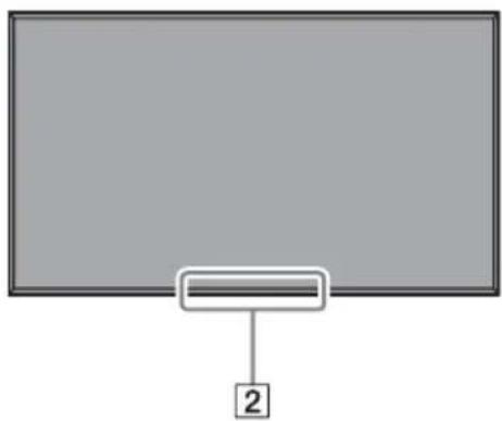 SONY KD55AF8BU - Ovládací prvky a kontrolky - 2