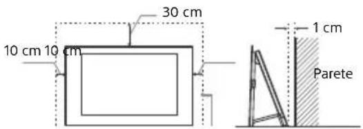 30 cm 10 cm 10 cm 1 cm Parete