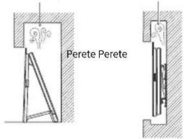 Perete Perete