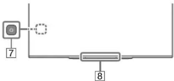 SONY KD48A9BU - Zifferntasten - 1