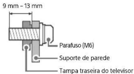 9 mm - 13 mm Parafuso (M6) Suporte de parede Tampa traseira do televisor
