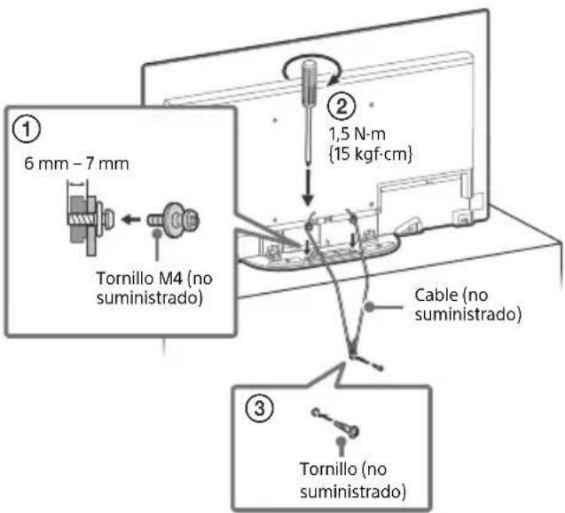 ① 6 mm - 7 mm Tornillo M4 (no suministrado) ② 1,5 N·m {15 kgf·cm} Cable (no suministrado) ③ Tornillo (no suministrado)