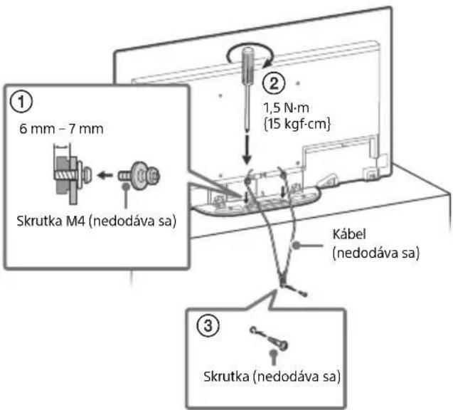 ① 6 mm - 7 mm Skrutka M4 (nedodáva sa) ② 1,5 N·m {15 kgf·cm} Kábel (nedodáva sa) ③ Skrutka (nedodáva sa)