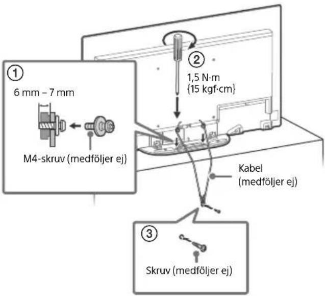 ① 6 mm - 7 mm M4-skruv (medföljer ej) ② 1,5 N·m {15 kgf·cm} Kabel (medföljer ej) ③ Skruv (medföljer ej)