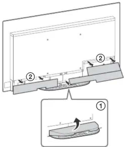 SONY KD48A9BU - Retirez le couvercle du support et les couvercles de bornes. - 1