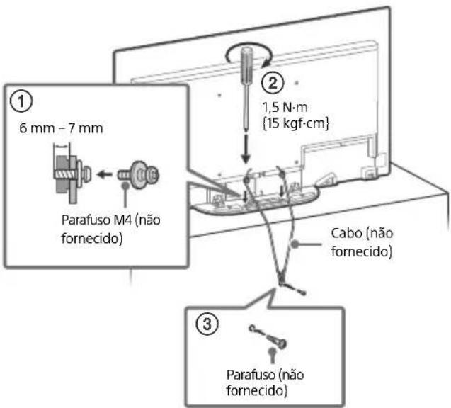 ① 6 mm - 7 mm Parafuso M4 (não fornecido) ② 1,5 N·m {15 kgf·cm} Cabo (não fornecido) ③ Parafuso (não fornecido)