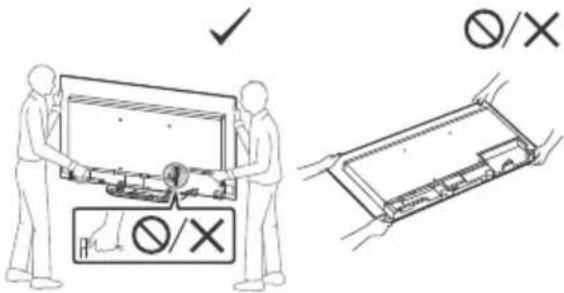SONY KD48A9BU - Εγκατάσταση - 2