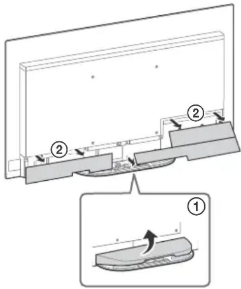 SONY KD48A9BU - Stand kapağını ve terminal kapaklarını çıkarın. - 1