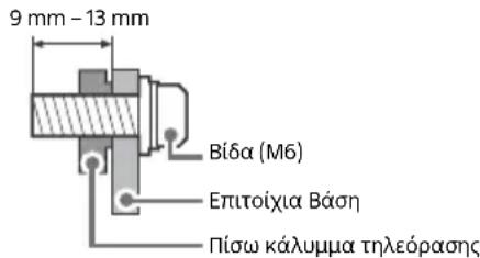 9 mm - 13 mm Bída (M6) Επιτοίχια Βάση Πίσω κάλυμμα τηλεόρασης