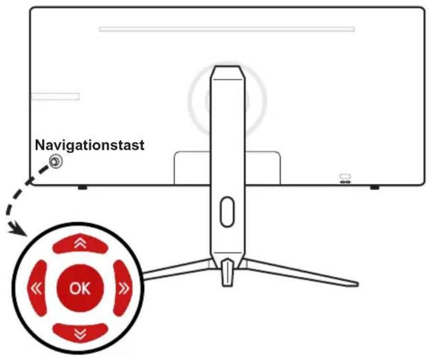 MSI Optix MAG301CR - VIGTIGT - 1