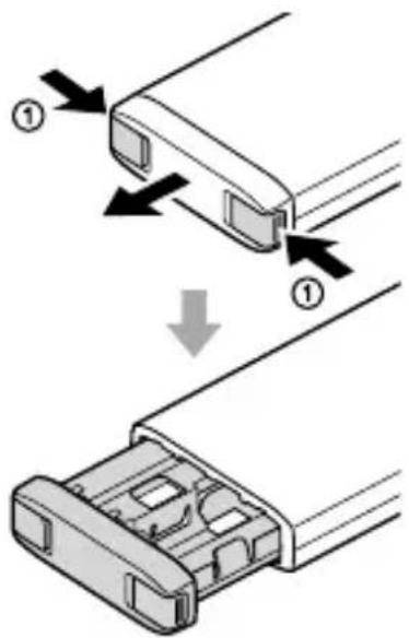 SONY FA-EBA1 - Vložení baterií - 1