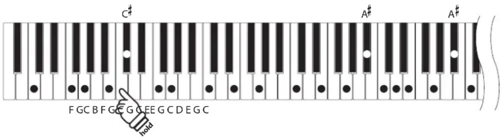 C# A# A# F G C B F G C G C E E G C D E G C hold