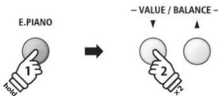 E.PIANO 1 hold → - VALUE / BALANCE - 2 x
