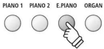 PIANO 1 PIANO 2 E.PIANO ORGAN