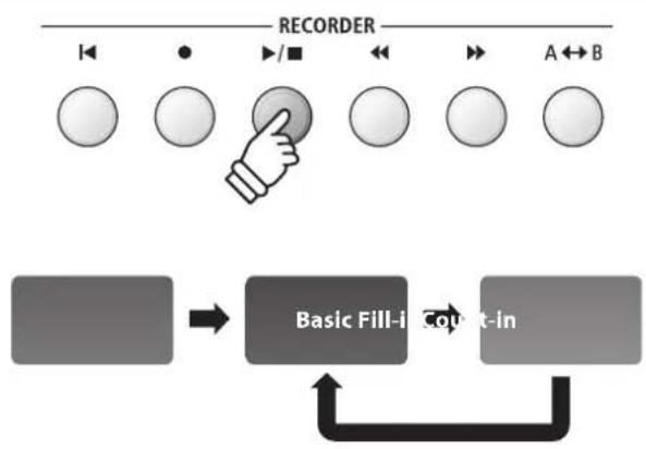 KAWAI ES8 - Playing with the Rhythm Section - 1