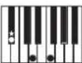 KAWAI ES8 - Rhythm Section Chord Types - 16