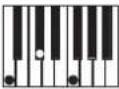 KAWAI ES8 - Rhythm Section Chord Types - 3