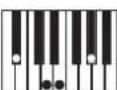 KAWAI ES8 - Rhythm Section Chord Types - 26