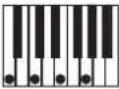 KAWAI ES8 - Rhythm Section Chord Types - 7