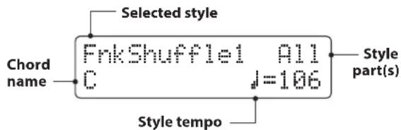 Selected style Chord name FnkShuffle1 A11 C J=106 Style part(s) Style tempo