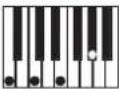 KAWAI ES8 - Rhythm Section Chord Types - 8