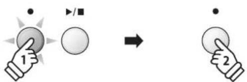 Diagram showing two hand gestures interacting with a circle, labeled 1 and 2, with an arrow indicating transformation.