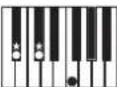 KAWAI ES8 - Rhythm Section Chord Types - 19