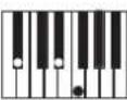 KAWAI ES8 - Rhythm Section Chord Types - 17
