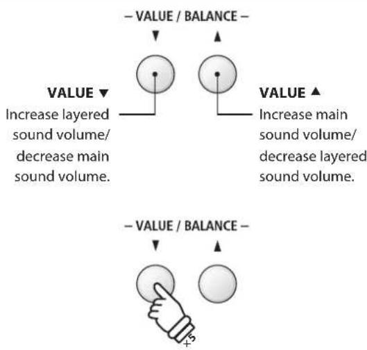 - VALUE / BALANCE - VALUE ▼ Increase layered sound volume/ decrease main sound volume. VALUE ▲ Increase main sound volume/ decrease layered sound volume. - VALUE / BALANCE -