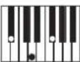KAWAI ES8 - Rhythm Section Chord Types - 18