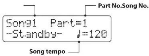 Song91 Part=1 -Standby- j=120 Part No.Song No. Song tempo