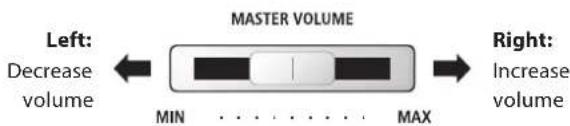 MASTER VOLUME Left: Decrease volume ← MIN ... ... MAX → Right: Increase volume