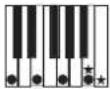 KAWAI ES8 - Rhythm Section Chord Types - 5