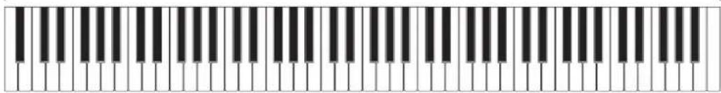 Image of a standard piano keyboard with black and white slats arranged in vertical bars.