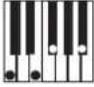 KAWAI ES8 - Rhythm Section Chord Types - 11