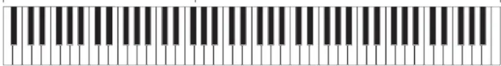 Image of a standard piano keyboard with musical staff lines for note-taking and tablature.