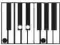 KAWAI ES8 - Rhythm Section Chord Types - 11