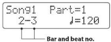 Song1 Part=1 2-3 J=120 Bar and beat no.