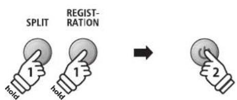 SPLIT REGIST- RATION 1 hold 1 hold → 2