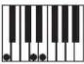 KAWAI ES8 - Rhythm Section Chord Types - 2