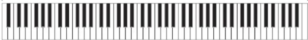 Image of a standard piano keyboard with musical staff lines for note-taking and tablature.