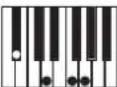 KAWAI ES8 - Rhythm Section Chord Types - 21