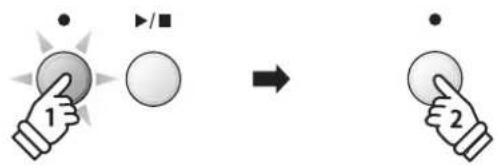 Diagram showing two hand gestures (1 and 2) pointing to a circle with symbols, indicating direction or transformation.