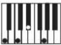 KAWAI ES8 - Rhythm Section Chord Types - 14