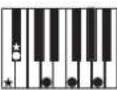 KAWAI ES8 - Rhythm Section Chord Types - 20