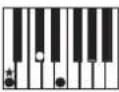 KAWAI ES8 - Rhythm Section Chord Types - 1