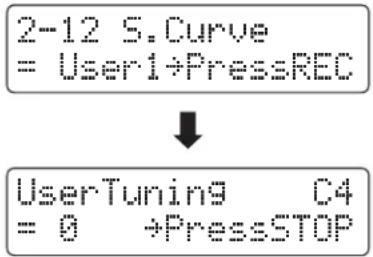2-12 S.Curve = User1+PressREC UserTuning C4 = 0 +PressSTOP