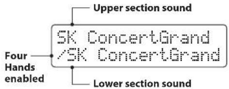 Upper section sound SK ConcertGrand /SK ConcertGrand Four Hands enabled Lower section sound