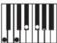 KAWAI ES8 - Rhythm Section Chord Types - 15