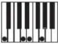 KAWAI ES8 - Rhythm Section Chord Types - 13